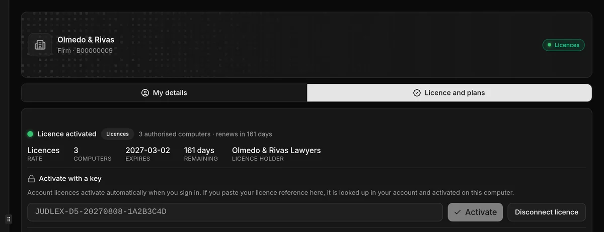 The licence status
