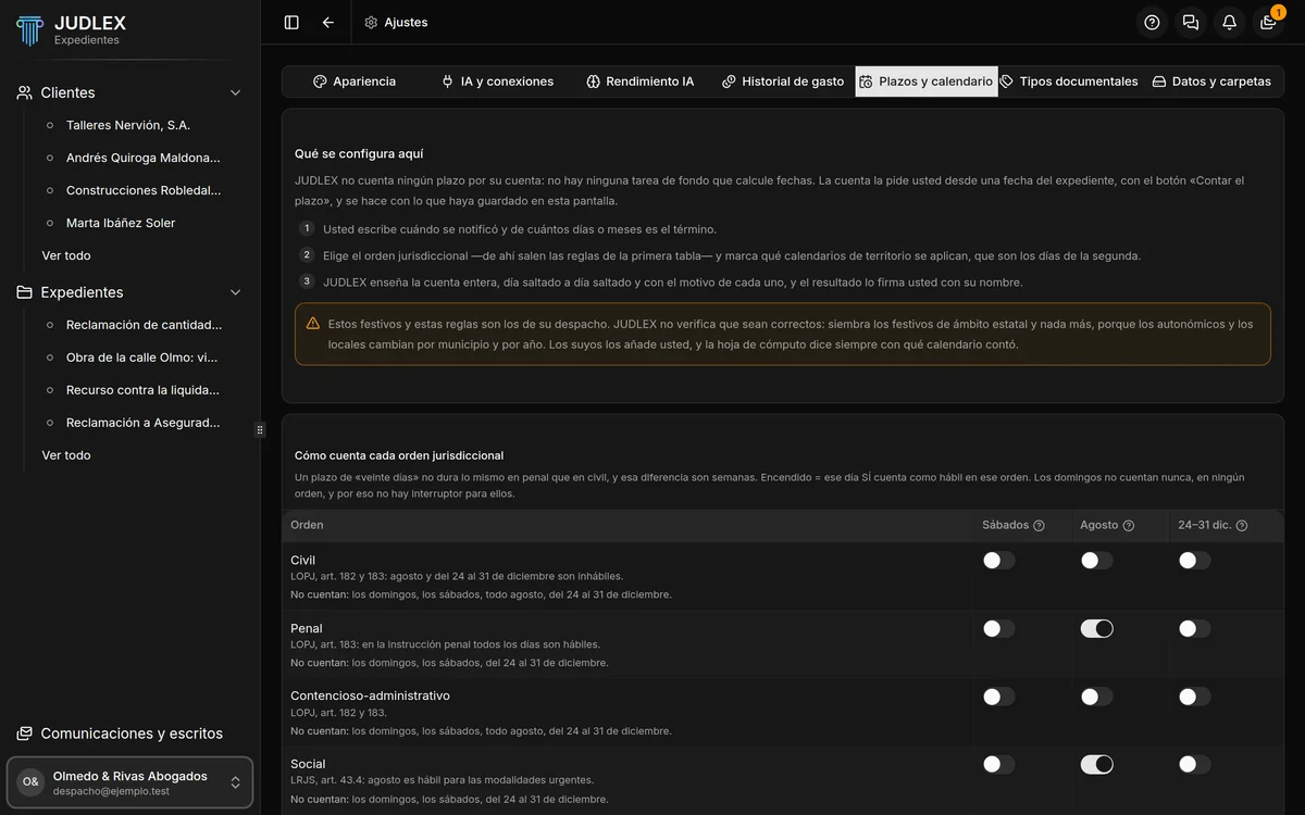 Las reglas de cada orden jurisdiccional