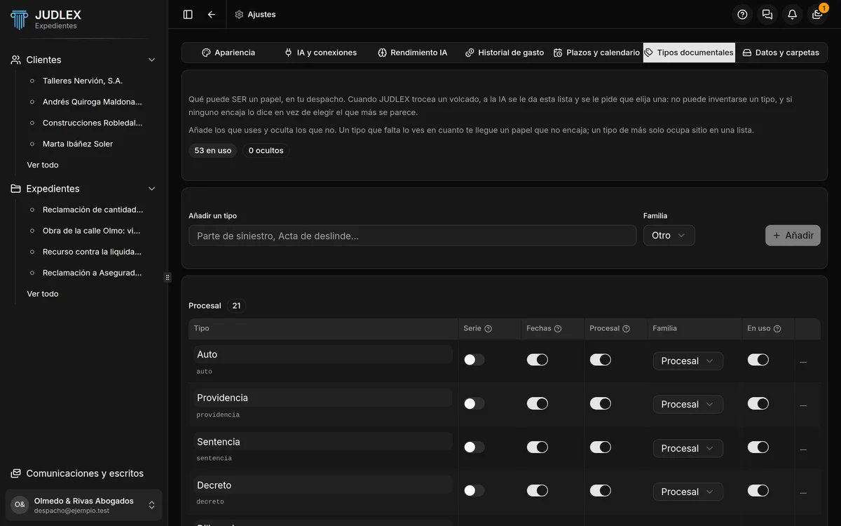 La lista de tipos documentales