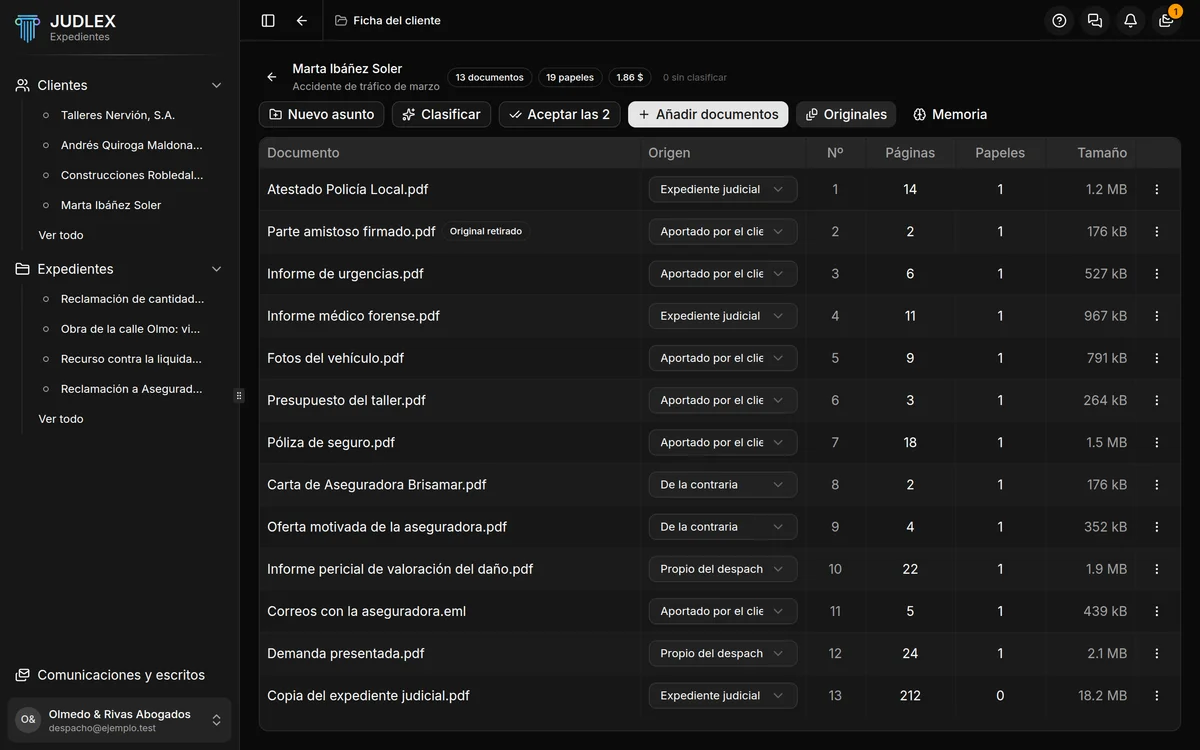 La lista de originales de un asunto