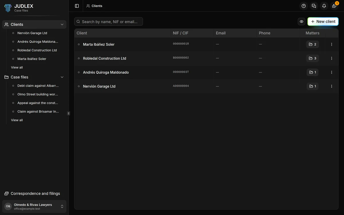 The client list