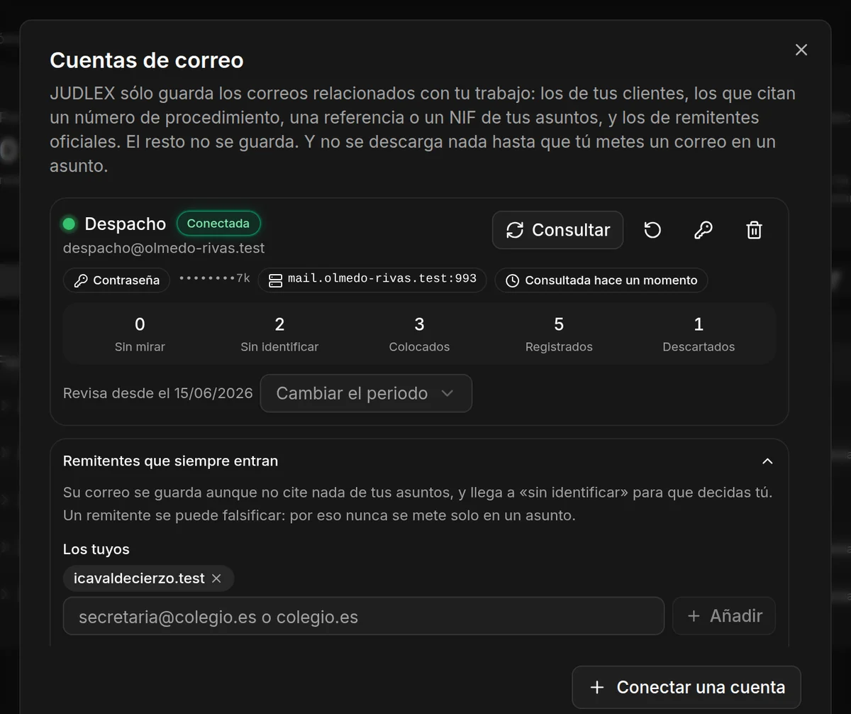 La lista de remitentes que siempre entran
