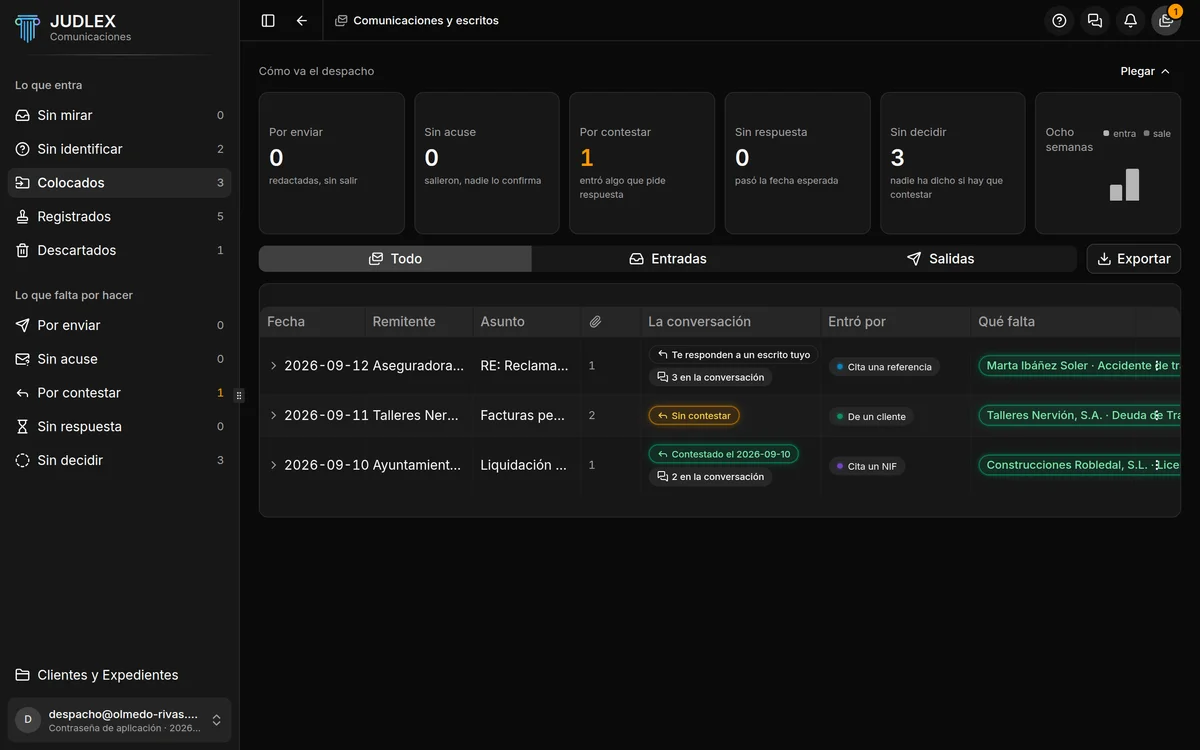 La pantalla de Comunicaciones, con los correos colocados en sus asuntos