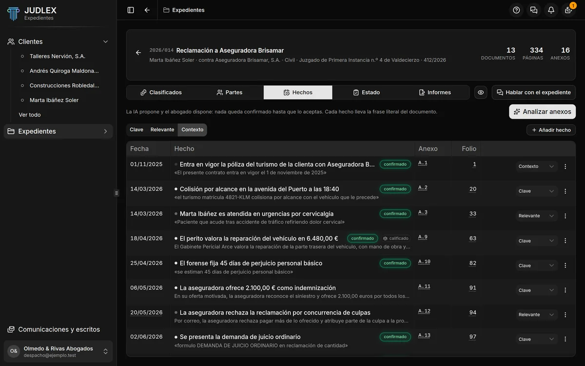 La sección Hechos de un expediente